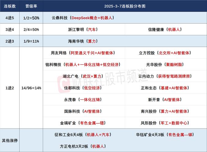 中環(huán)裝備公司簡介，中環(huán)裝備股票